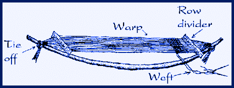 Wampum Loom