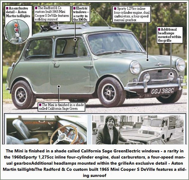 Article featuring Paul McCartney and his Classic Mini