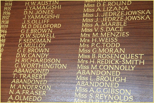 The Beckenham Roll of Honour Board