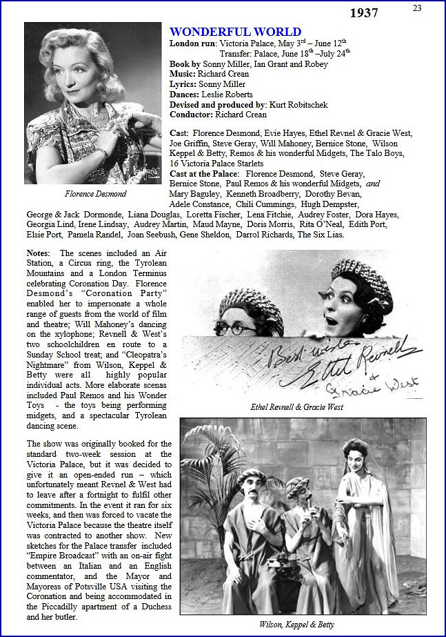 Wonderful World Revue in 1937