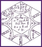 The Symbol of the Philosopher's Stone