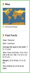 Map of Wolverine territory