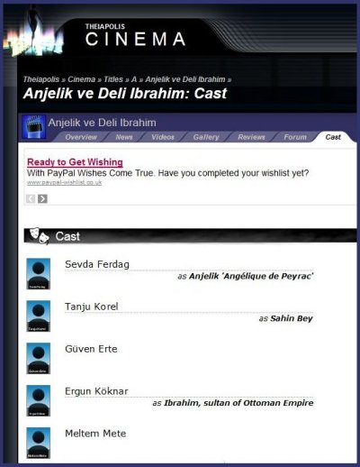 Cast of Film