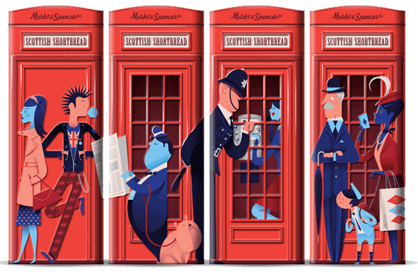 4 sides of shortbread tin depicting telephone kiosk