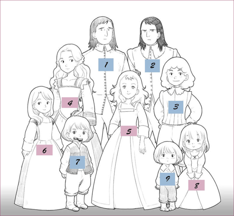 de Sance siblings identified
