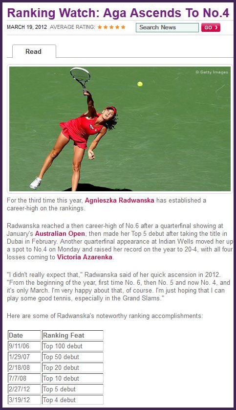 WTA Site