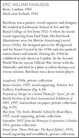 Ravilious Biography