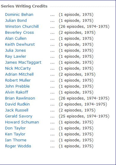 Churchill's People Series writing credits