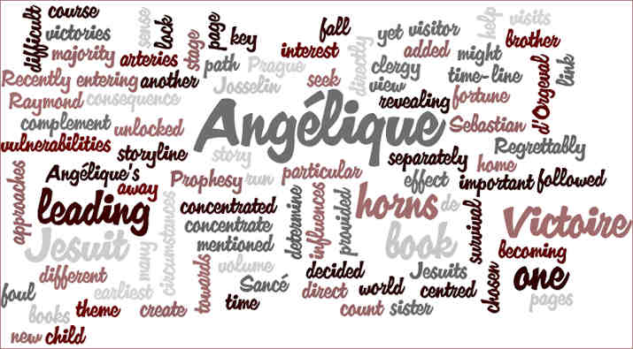 Wordle made up to describe the book