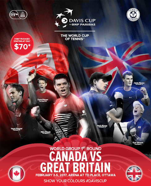 Davis Cup Poster 2017 Ottowa