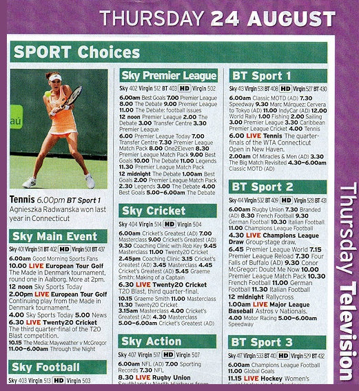 Radwanska pictured in the Radio Times