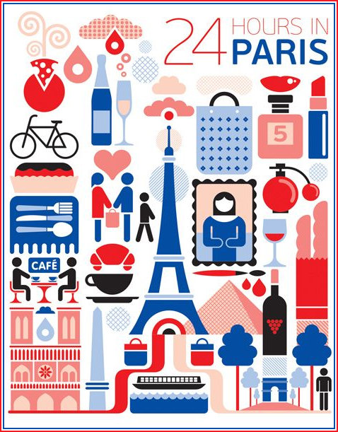 Paris in 24 hours