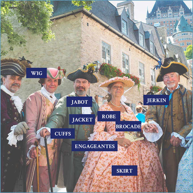 The Nobility Dress Code