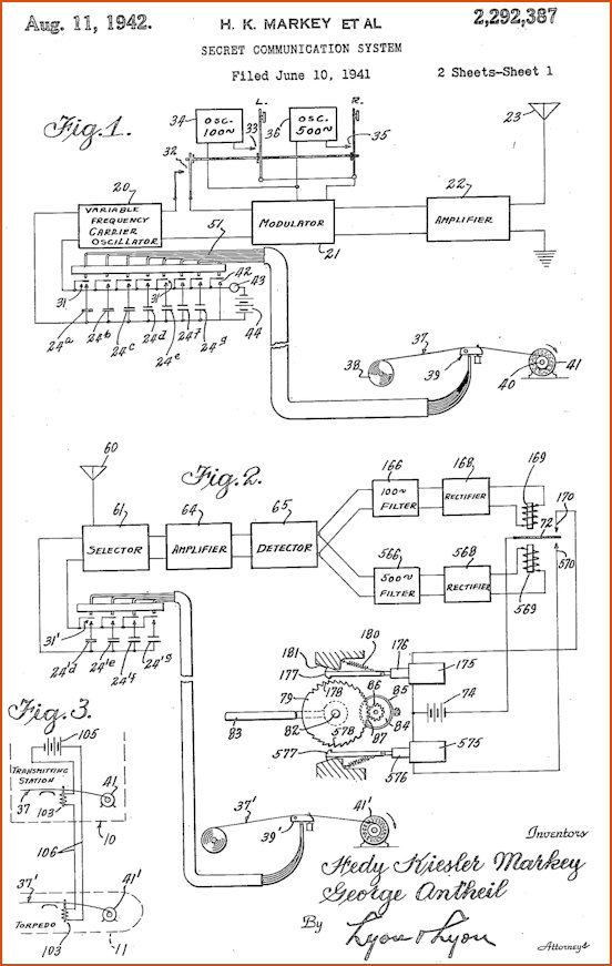 Hedy Lamarr's invention