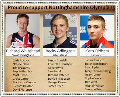 Nottinghamshire Team