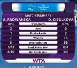 Match Statistics Screen