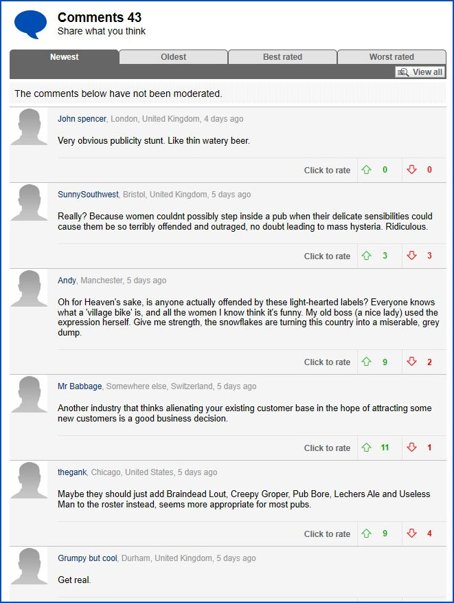 Comments made on Daily Mail article