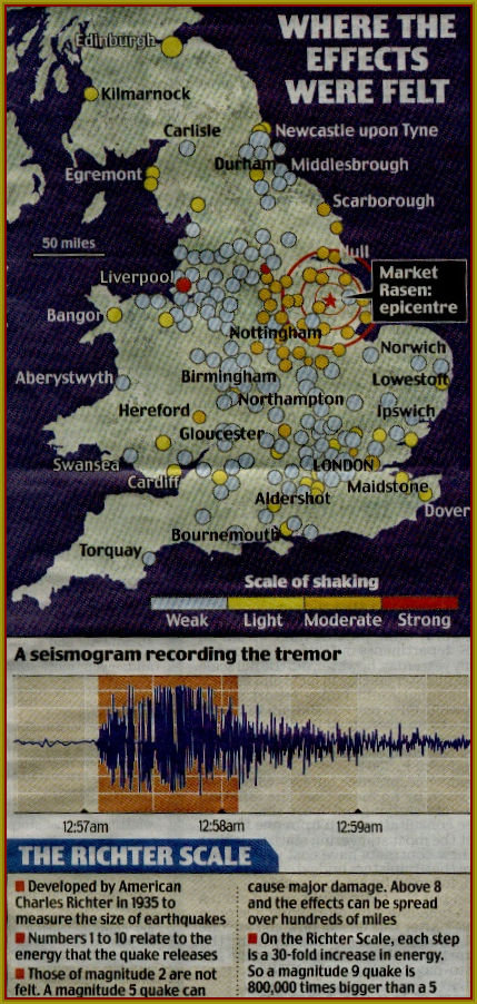 Local earthquake 2008 deemed significant