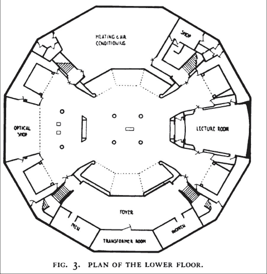 Groundplan of Adler Planetarium