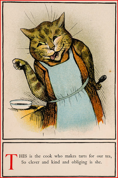Alternative Letter T Louis Wain Alphabet