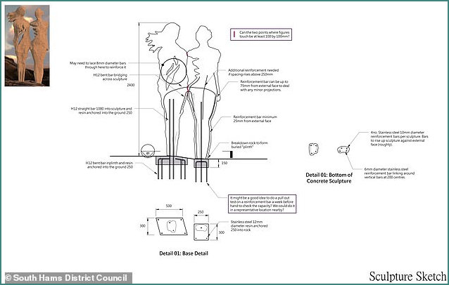 Plan of proposed statue