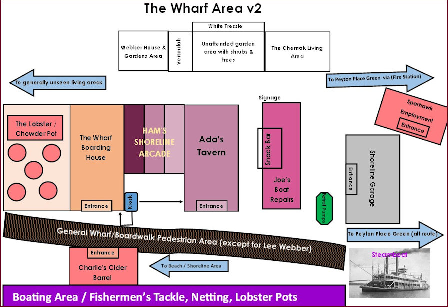 Second Variation of Wharf Map after Riverboat appears