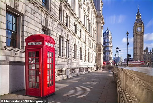 Telephone Kiosks in London